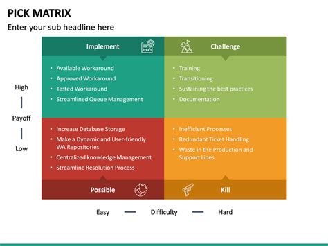 PICK Matrix PowerPoint Template SketchBubble