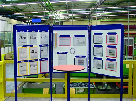 Lean Management Shop Floor Boards Eurocharts