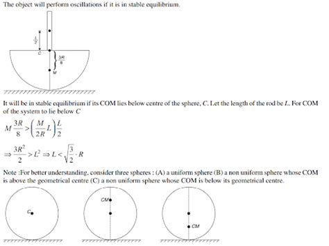 Consider The Object Shown In The Figure It Consist Of A Solid Hemisphere