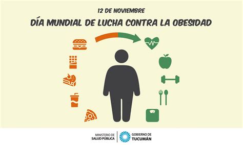 Día Mundial De La Lucha Contra La Obesidad Ministerio De Salud