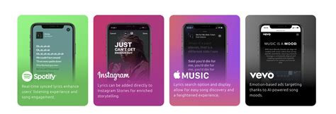 Apple Music苹果音乐显示歌词 Spotify显示歌词 知乎