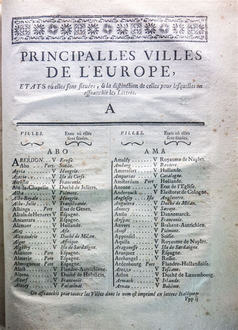 Dictionnaire Des Postes Le Dicopathe