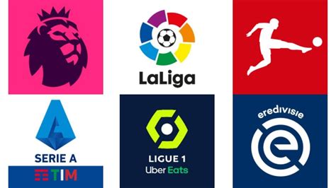 Top 5 Football Leagues Intro Premier League La Liga Serie A Ligue 1