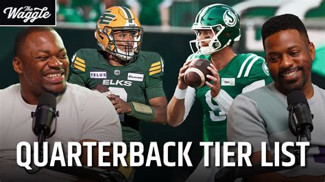 Quarterback Relationship Tier List For Every Cfl Team Youtube