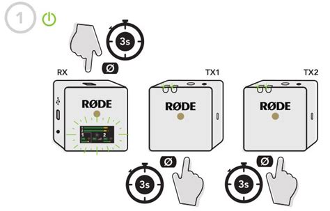 RODE Wireless GO II User Guide