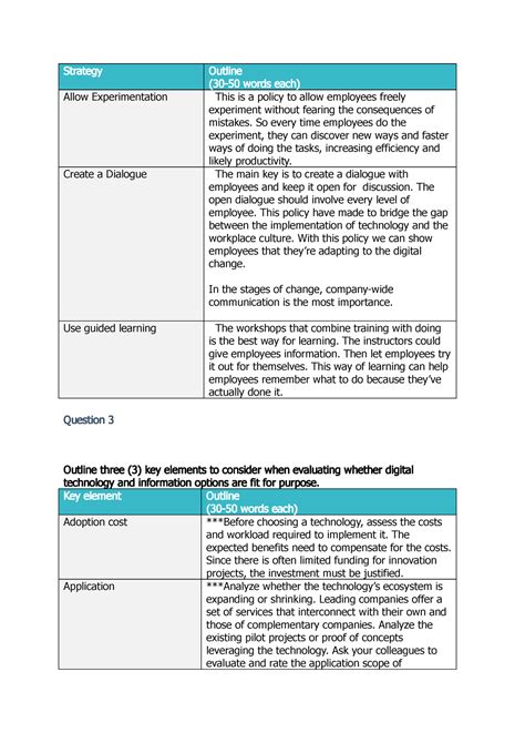 Strategy Bsbtec Apply Digital Solutions To Work Processes