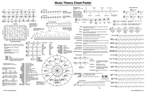 This Music Theory Cheat Sheet Is All Youll Ever Need Protothema English