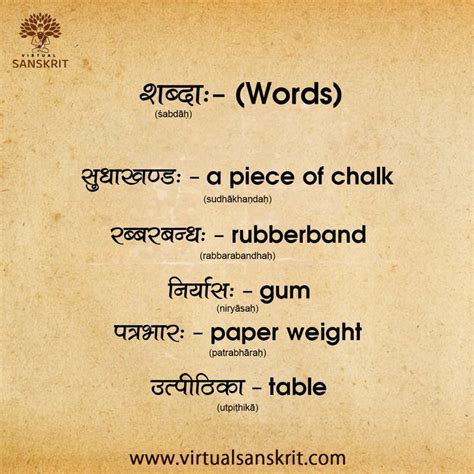 शब्दाः- (Words) (Sabdah) #learnsanskriteasy