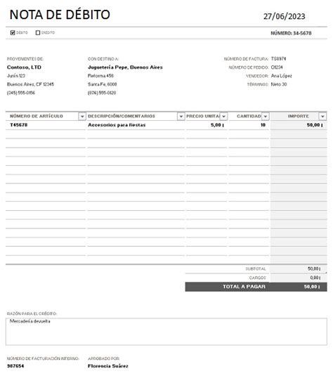 Diferencia entre nota de débito y nota de crédito Finanzasdehoy