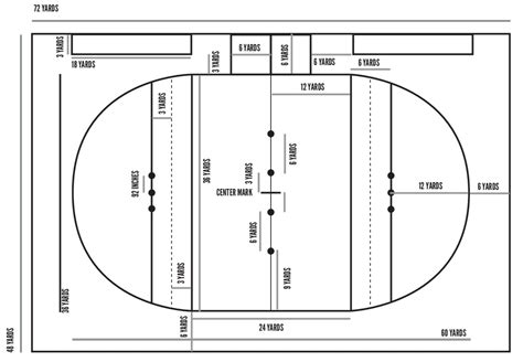 Quidditch Field Dimensions