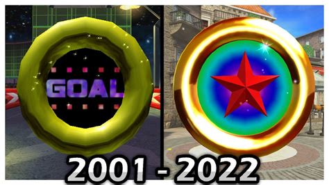 Evolution Of Goal Ring 2001 2022 Youtube