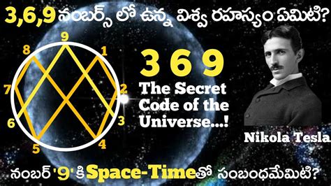 Nikola Tesla 369 Theory In Telugu Tesla Code 369 Secret Code Of The