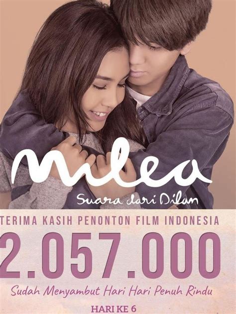 Jumlah Penonton Film Indonesia Newstempo