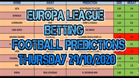 THURSDAY EUROPA LEAGUE FOOTBALL PREDICTIONS SOCCER TIPS FIXED ODDS