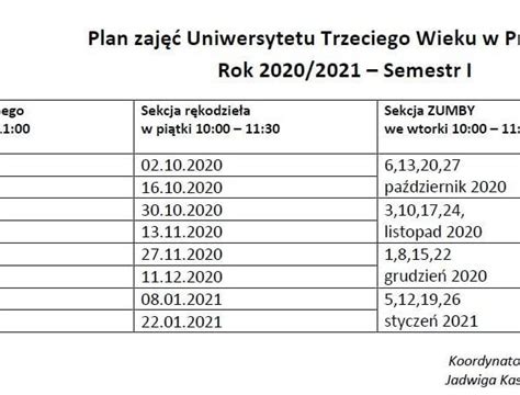 Archiwa Uniwersytet Trzeciego Wieku Strona Z Gminne Centrum