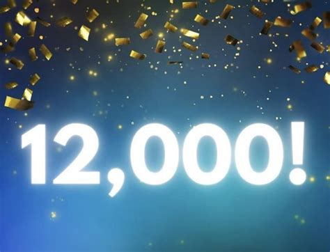 12000,and we are growing! : r/InsideMollywood