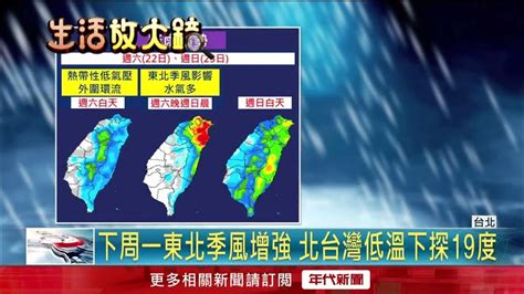 共伴效應今晚發威！ 豪雨狂炸北部、東部 下周一「氣溫直直降」 Youtube