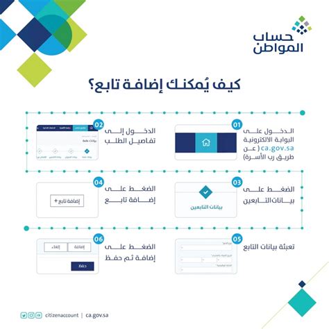 إضافة تابع إلى حساب المواطن في 6 خطوات صحيفة الم