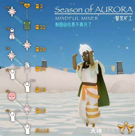 光遇欧若拉季全攻略 AURORA季先祖兑换图季节任务礼包汇总 燕鹿手游网