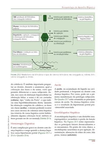 Fisiopatologia Fundamentos E Aplica Es Edi O Revista E