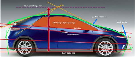 Pin By Vadim Pavlenko On Car Design Beltline Vanishing Point Car Design