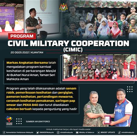 Mindef Malaysia On Twitter Program Civil Military Cooperation Cimic