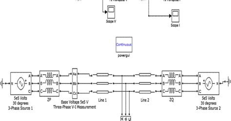 Asoka Technologies Fault Detection And Classification In Electrical