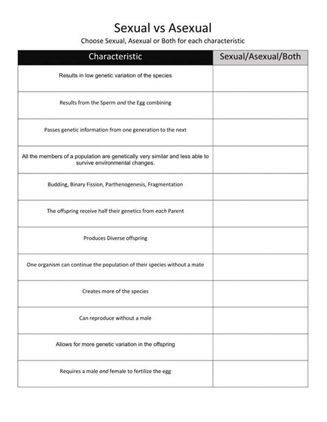 Asexual Vs Sexual Reproduction Worksheet Live Worksheets Worksheets