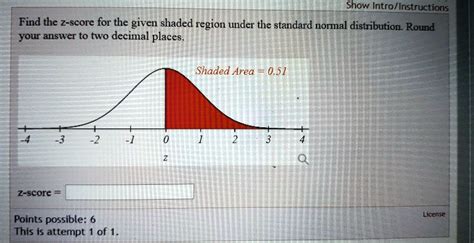 Solved Show Intro Instructions Find The Z Score For The Given Shaded