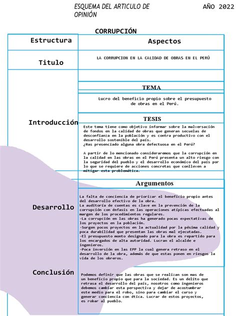 ESQUEMA DEL ARTICULO DE OPINIÓN Redaccion | PDF | Corrupción política ... 