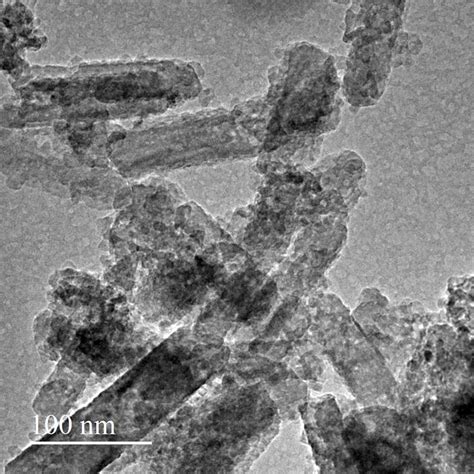 How To Compare Debye Scherrer Crystallite Size Coming From Xrd And