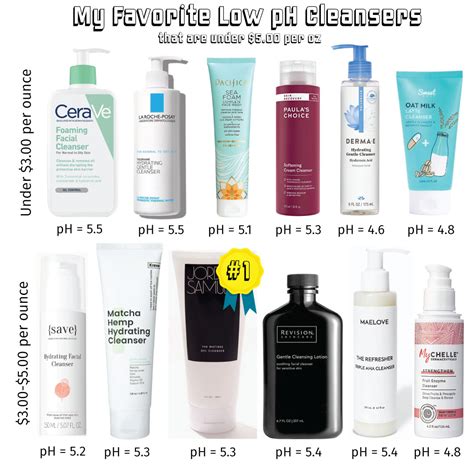 favorite-low-ph-cleansers – Goals To Get Glowing