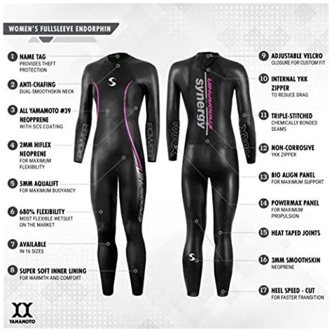 Synergy Triathlon Wetsuit 53mm Womens Endorphin Full Sleeve