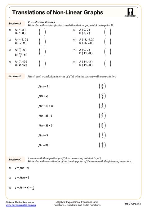 Translations Of Non Linear Graphs Worksheet Pdf Printable Algebra Worksheet