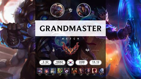 Grandmaster Match Super Poppy Vs Super Draven KR Server Patch 14 12