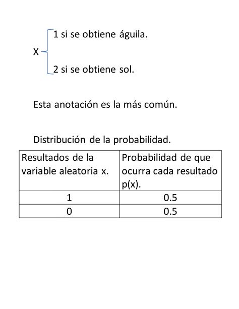 Distribuciones De Probabilidad PDF