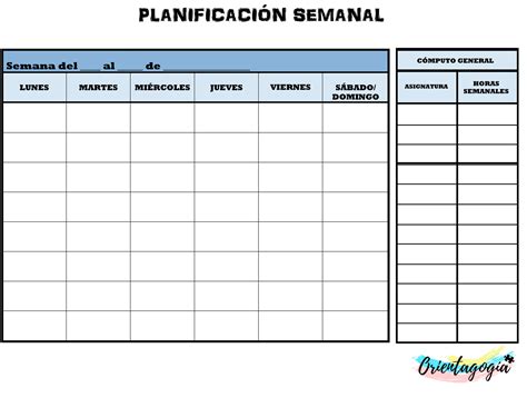 Planificaciu00f3n Semanal Plantilla Orientagogia Map