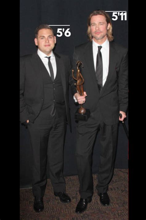 Brad Pitt Height (With Visual Comparisons) | Heartafact