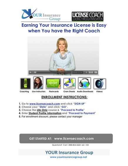 How Can I Get My License | Your Insurance Group 