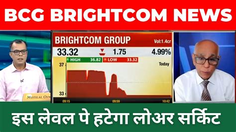 Bcg Brightcom Share News Today Bcg Brightcom Share Latest News Today