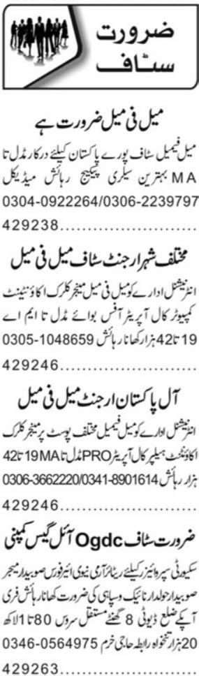 Clerk Manager Accountant Jobs In Lahore Job Advertisement