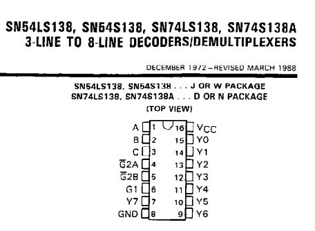 Sn Ls N Datasheet Line To Line Decoder Demultiplexer Pinout