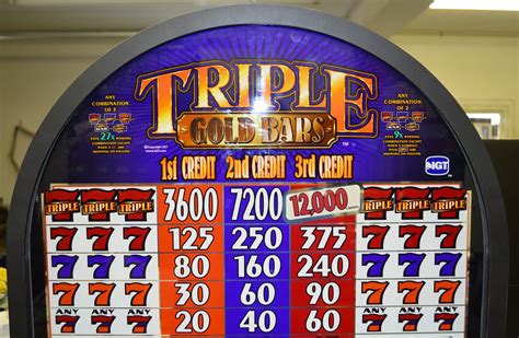 Triple Gold Bars - Slot Machines Unlimited