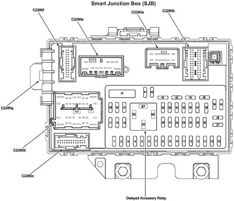 Fuse Box Diagram 2004 Ford Escape