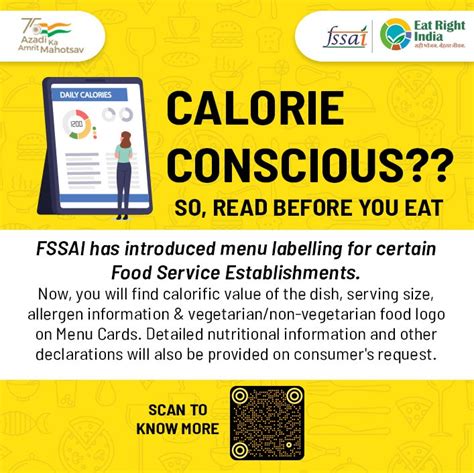 Fssai On Twitter Fssai Has Introduced Menu Labelling For Certain Food