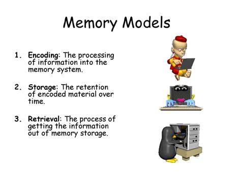 Encoding Memory Psychology