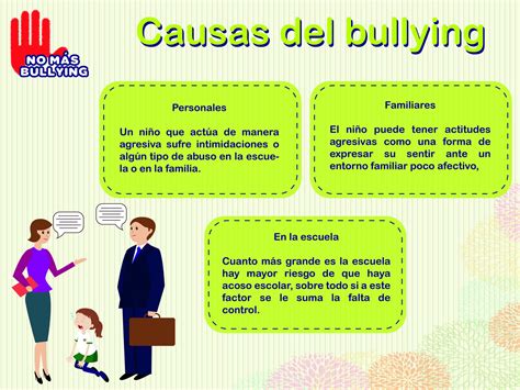 No M S Bullying On Twitter Algunas De Las Principales Causas Para Que