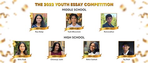 The 2022 Youth Essay Competition Results — India Philanthropy Alliance