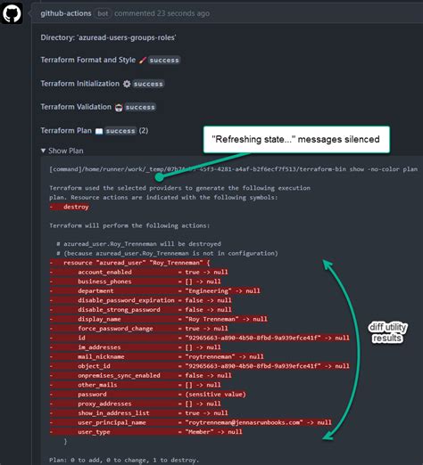 Silence Refreshing State” And Highlight Changes In Github Actions