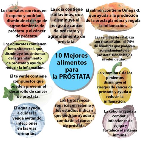 Mejores Alimentos Para La Salud De La Pr Stata